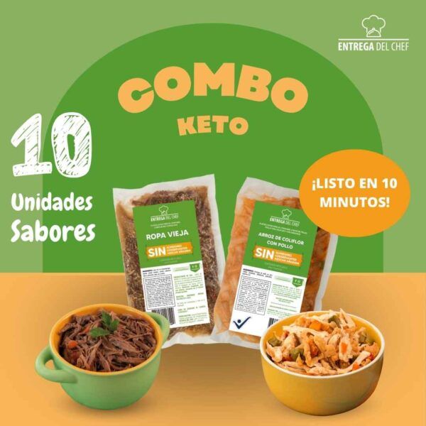 Combo Keto